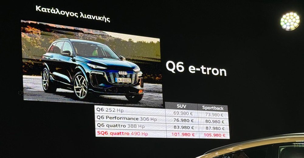 Oι τιμές του ηλεκτρικού Audi Q6 e-tron